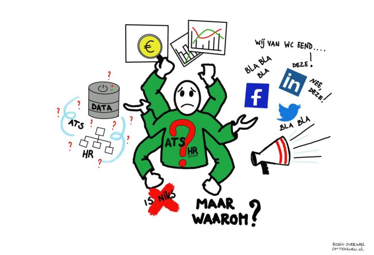 Durf te vragen en vergeet te onderzoeken Durf te vragen en vergeet te onderzoeken